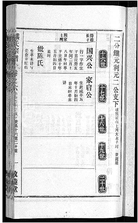 [熊]熊氏宗谱_各房分卷 (湖北) 熊氏家谱_十七.pdf