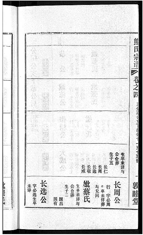 [熊]熊氏宗谱_各房分卷 (湖北) 熊氏家谱_十九.pdf