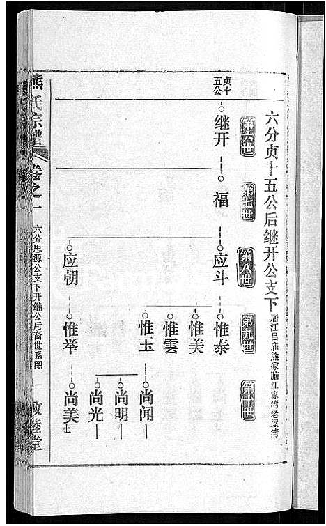 [熊]熊氏宗谱_各房分卷 (湖北) 熊氏家谱_二十三.pdf