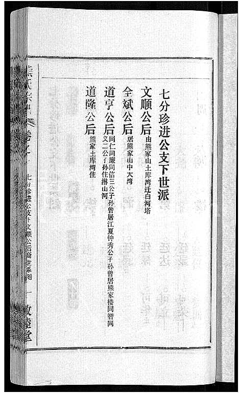 [熊]熊氏宗谱_各房分卷 (湖北) 熊氏家谱_二十五.pdf