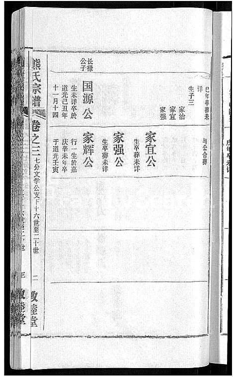 [熊]熊氏宗谱_各房分卷 (湖北) 熊氏家谱_二十七.pdf