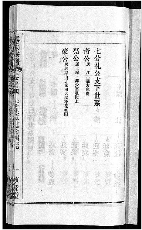 [熊]熊氏宗谱_各房分卷 (湖北) 熊氏家谱_二十八.pdf