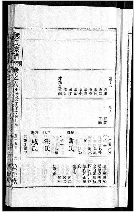 [熊]熊氏宗谱_各房分卷 (湖北) 熊氏家谱_三十.pdf