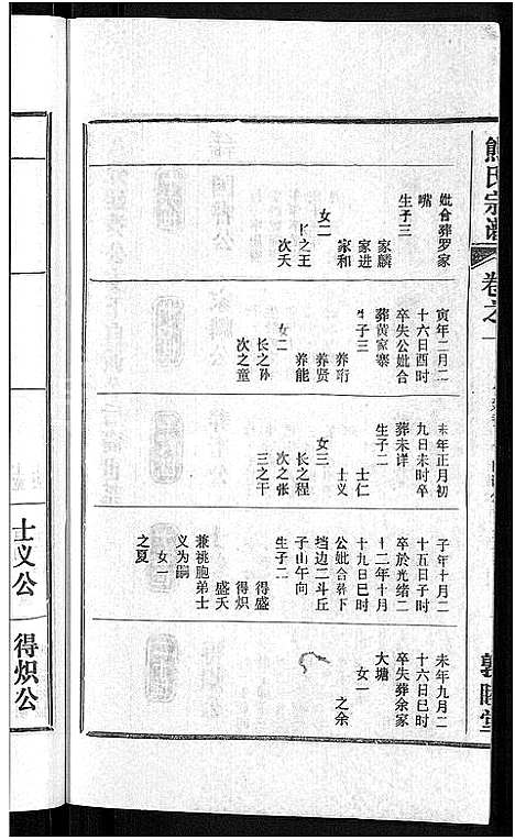 [熊]熊氏宗谱_各房分卷 (湖北) 熊氏家谱_三十三.pdf