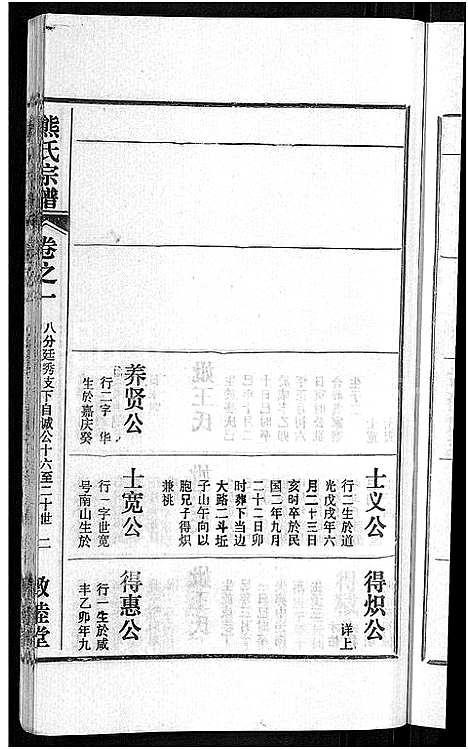 [熊]熊氏宗谱_各房分卷 (湖北) 熊氏家谱_三十三.pdf