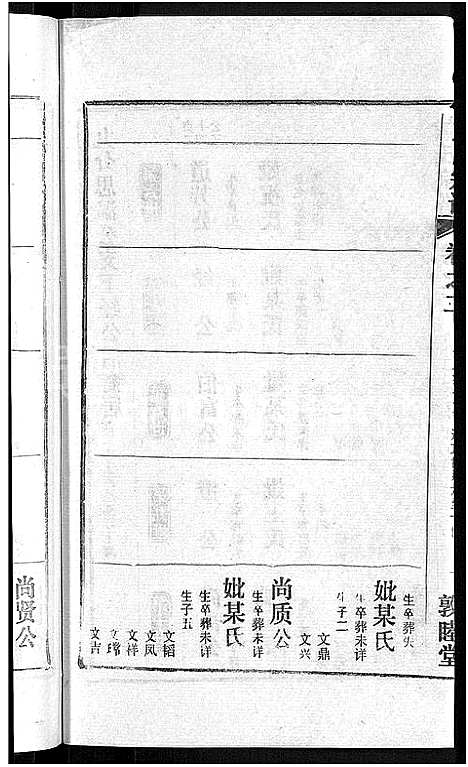 [熊]熊氏宗谱_各房分卷 (湖北) 熊氏家谱_三十六.pdf