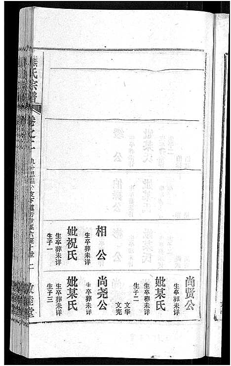 [熊]熊氏宗谱_各房分卷 (湖北) 熊氏家谱_三十六.pdf