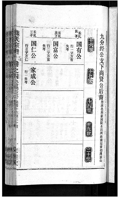 [熊]熊氏宗谱_各房分卷 (湖北) 熊氏家谱_三十八.pdf