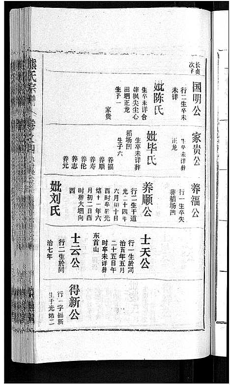 [熊]熊氏宗谱_各房分卷 (湖北) 熊氏家谱_三十八.pdf