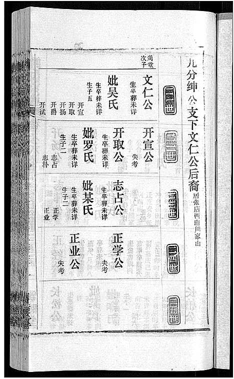 [熊]熊氏宗谱_各房分卷 (湖北) 熊氏家谱_四十.pdf