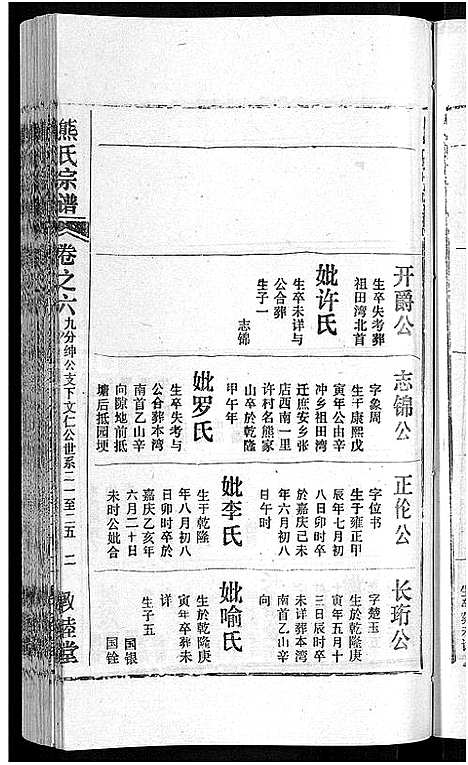 [熊]熊氏宗谱_各房分卷 (湖北) 熊氏家谱_四十.pdf