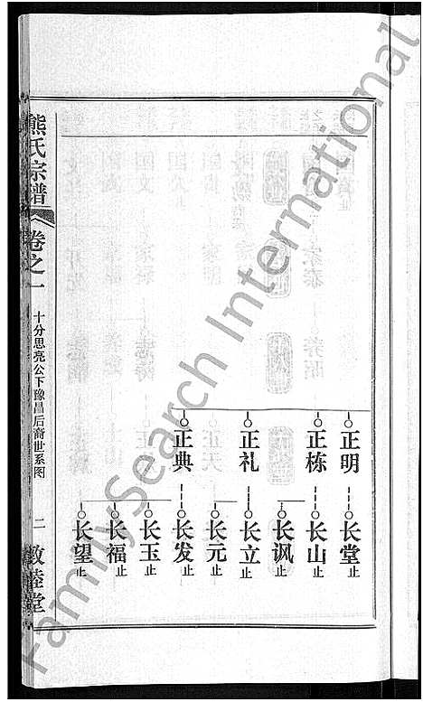 [熊]熊氏宗谱_各房分卷 (湖北) 熊氏家谱_四十二.pdf