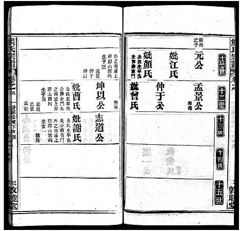 [熊]熊氏宗谱_各房分卷-熊氏创修通谱_Xiong Shi (湖北) 熊氏家谱_九.pdf