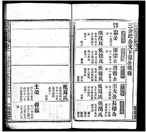 [熊]熊氏宗谱_各房分卷-熊氏创修通谱_Xiong Shi (湖北) 熊氏家谱_十四.pdf