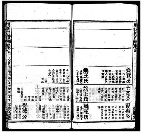 [熊]熊氏宗谱_各房分卷-熊氏创修通谱_Xiong Shi (湖北) 熊氏家谱_二十八.pdf