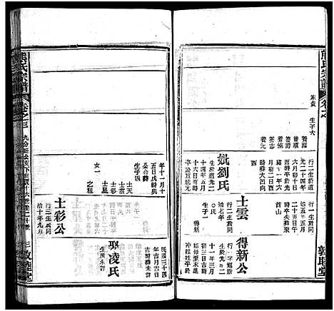 [熊]熊氏宗谱_各房分卷-熊氏创修通谱_Xiong Shi (湖北) 熊氏家谱_三十二.pdf