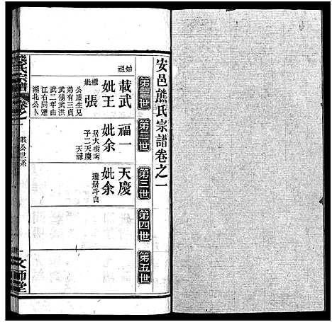 [熊]熊氏宗谱_13卷首1卷-安邑熊氏宗谱_Xiong Shi (湖北) 熊氏家谱_二.pdf