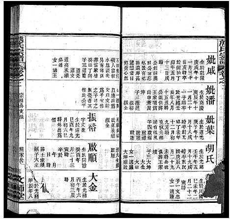 [熊]熊氏宗谱_13卷首1卷-安邑熊氏宗谱_Xiong Shi (湖北) 熊氏家谱_三.pdf