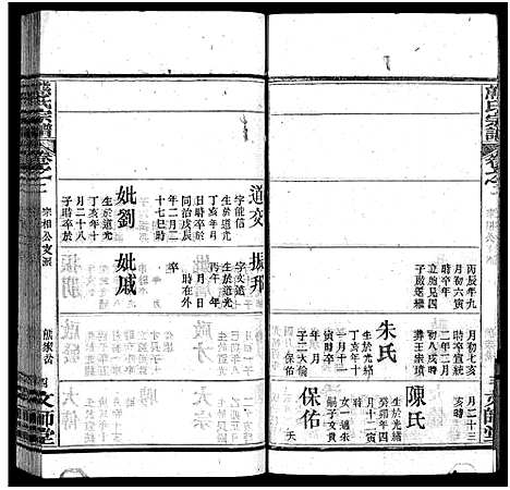 [熊]熊氏宗谱_13卷首1卷-安邑熊氏宗谱_Xiong Shi (湖北) 熊氏家谱_三.pdf