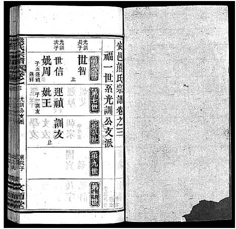 [熊]熊氏宗谱_13卷首1卷-安邑熊氏宗谱_Xiong Shi (湖北) 熊氏家谱_四.pdf