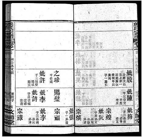 [熊]熊氏宗谱_13卷首1卷-安邑熊氏宗谱_Xiong Shi (湖北) 熊氏家谱_四.pdf