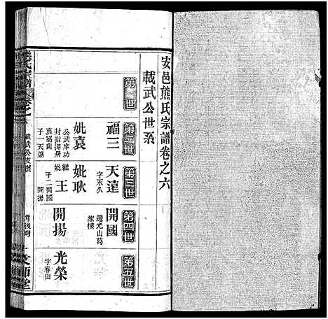 [熊]熊氏宗谱_13卷首1卷-安邑熊氏宗谱_Xiong Shi (湖北) 熊氏家谱_七.pdf