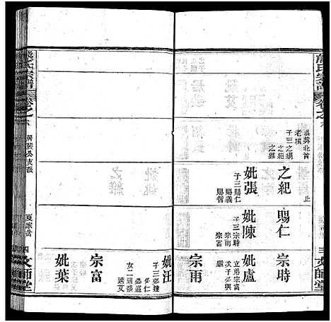 [熊]熊氏宗谱_13卷首1卷-安邑熊氏宗谱_Xiong Shi (湖北) 熊氏家谱_七.pdf