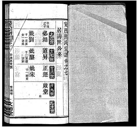 [熊]熊氏宗谱_13卷首1卷-安邑熊氏宗谱_Xiong Shi (湖北) 熊氏家谱_八.pdf