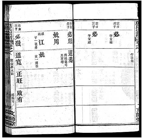 [熊]熊氏宗谱_13卷首1卷-安邑熊氏宗谱_Xiong Shi (湖北) 熊氏家谱_九.pdf