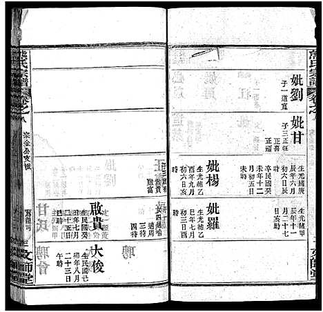 [熊]熊氏宗谱_13卷首1卷-安邑熊氏宗谱_Xiong Shi (湖北) 熊氏家谱_九.pdf