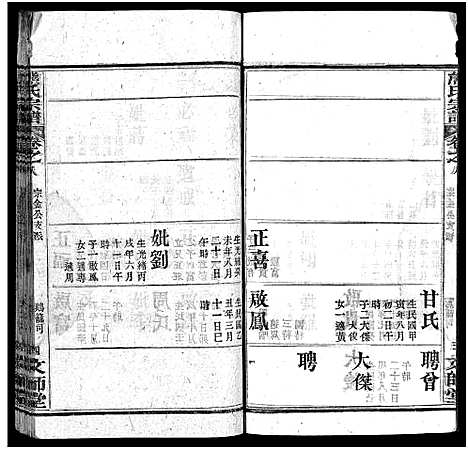 [熊]熊氏宗谱_13卷首1卷-安邑熊氏宗谱_Xiong Shi (湖北) 熊氏家谱_九.pdf