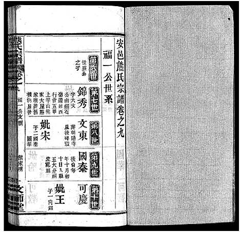 [熊]熊氏宗谱_13卷首1卷-安邑熊氏宗谱_Xiong Shi (湖北) 熊氏家谱_十.pdf