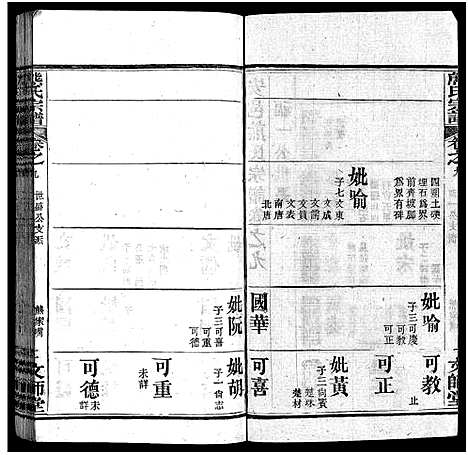 [熊]熊氏宗谱_13卷首1卷-安邑熊氏宗谱_Xiong Shi (湖北) 熊氏家谱_十.pdf