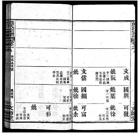 [熊]熊氏宗谱_13卷首1卷-安邑熊氏宗谱_Xiong Shi (湖北) 熊氏家谱_十.pdf