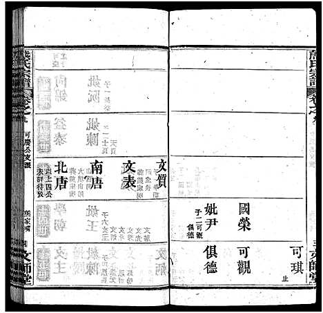 [熊]熊氏宗谱_13卷首1卷-安邑熊氏宗谱_Xiong Shi (湖北) 熊氏家谱_十.pdf