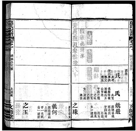 [熊]熊氏宗谱_13卷首1卷-安邑熊氏宗谱_Xiong Shi (湖北) 熊氏家谱_十一.pdf