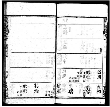 [熊]熊氏宗谱_13卷首1卷-安邑熊氏宗谱_Xiong Shi (湖北) 熊氏家谱_十四.pdf