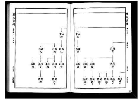 [熊]熊氏宗谱_28卷首4卷末1卷 (湖北) 熊氏家谱_四.pdf