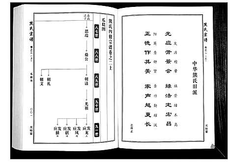 [熊]熊氏宗谱_28卷首4卷末1卷 (湖北) 熊氏家谱_二.pdf