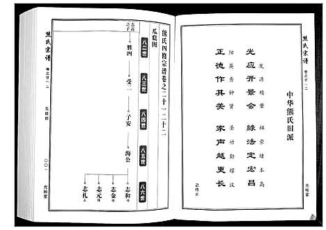 [熊]熊氏宗谱_28卷首4卷末1卷 (湖北) 熊氏家谱_四.pdf