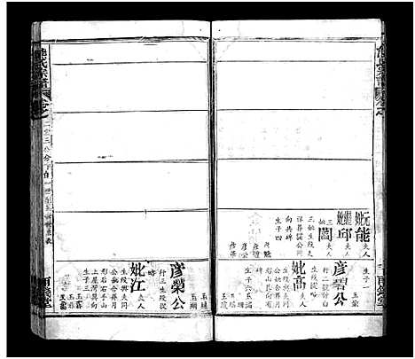 [熊]熊氏宗谱_39卷首7卷-Xiong Shi (湖北) 熊氏家谱_八.pdf