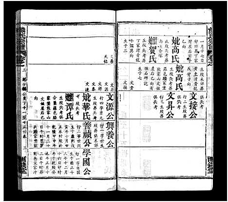 [熊]熊氏宗谱_39卷首7卷-Xiong Shi (湖北) 熊氏家谱_九.pdf