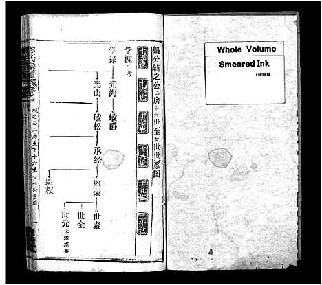 [熊]熊氏宗谱_39卷首7卷-Xiong Shi (湖北) 熊氏家谱_十.pdf