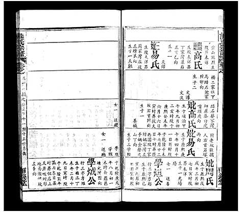 [熊]熊氏宗谱_39卷首7卷-Xiong Shi (湖北) 熊氏家谱_十一.pdf