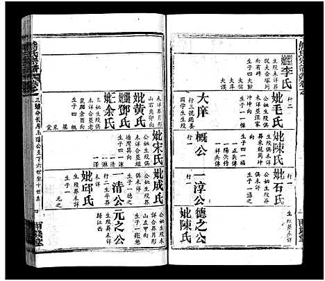 [熊]熊氏宗谱_39卷首7卷-Xiong Shi (湖北) 熊氏家谱_十二.pdf