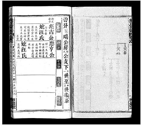 [熊]熊氏宗谱_39卷首7卷-Xiong Shi (湖北) 熊氏家谱_十三.pdf