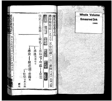 [熊]熊氏宗谱_39卷首7卷-Xiong Shi (湖北) 熊氏家谱_十五.pdf