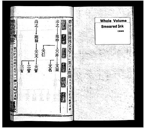 [熊]熊氏宗谱_39卷首7卷-Xiong Shi (湖北) 熊氏家谱_十八.pdf