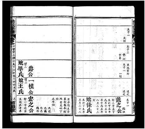 [熊]熊氏宗谱_39卷首7卷-Xiong Shi (湖北) 熊氏家谱_二十.pdf