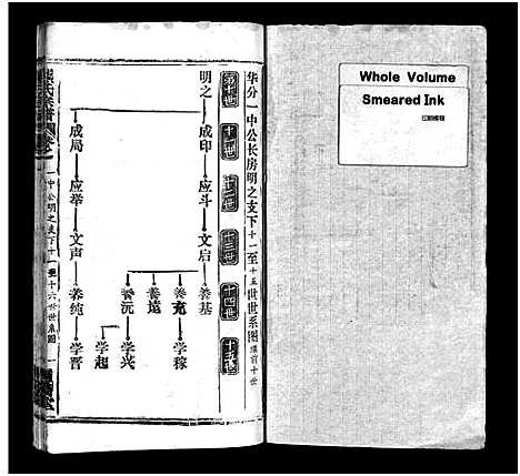 [熊]熊氏宗谱_39卷首7卷-Xiong Shi (湖北) 熊氏家谱_二十五.pdf